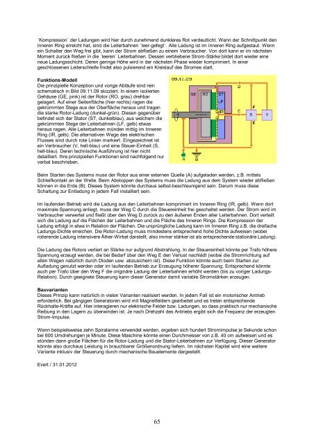 09. Äther-Elektro-Technik - Rotor