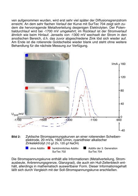 Operatoren – automatische elektrochemische ... - SurTec