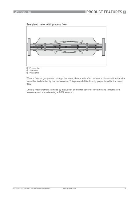 Mass flow meters - OPTIMASS 1000 - Forbes Marshall