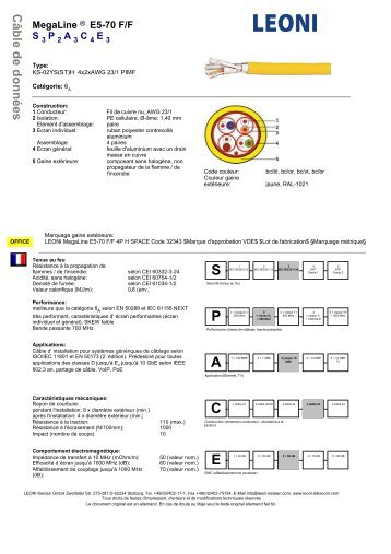 MegaLine Â® E5-70 F/F S P A C E - Kerpen