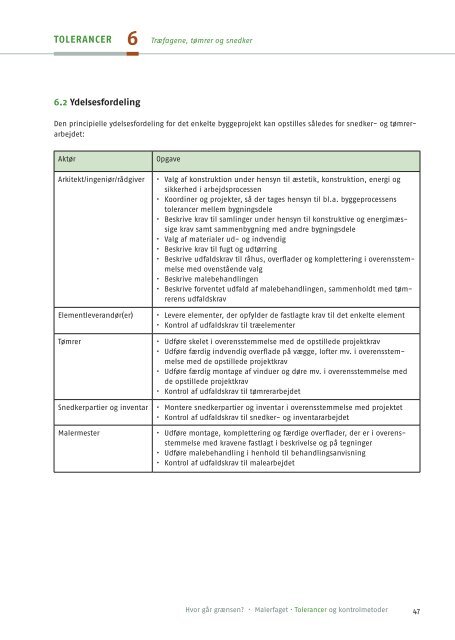 Hvor går grænsen? Malerfaget (pdf) - Tolerancer