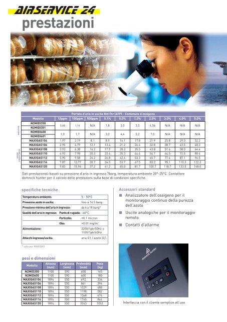 Generatori di azoto - AIRSERVICE 24 srl