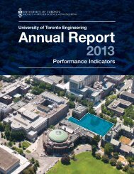 Annual Report of Performance Indicators 2013 - Faculty of Applied ...