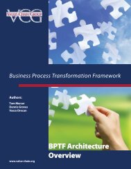 BPTF Architecture Overview - Value Chain Group