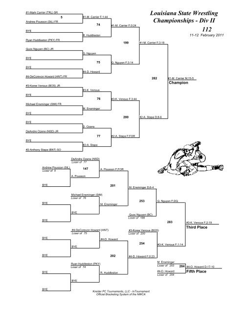 103 Louisiana State Wrestling Championships - Div I - lhsaa