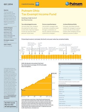 Ohio Tax Exempt Income Fund Fact Sheet - Putnam Investments