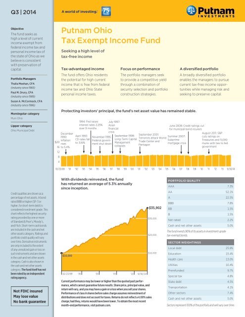 Ohio Tax Exempt Income Fund Fact Sheet - Putnam Investments