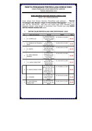 Survei Investigasi dan Desain Irigasi di Kecamatan Nainggolan
