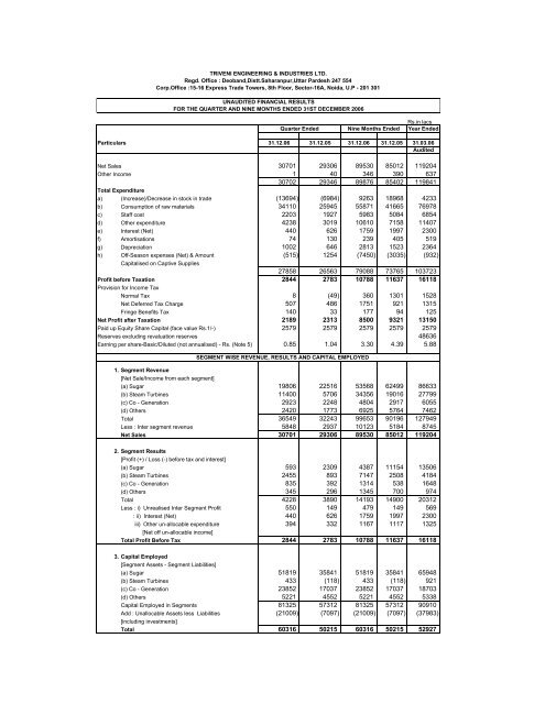 Unaudited Financial Results for the quarter and nine months ended ...