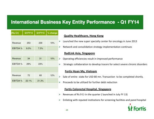 Investor Presentation for the quarter ended June ... - Fortis Healthcare