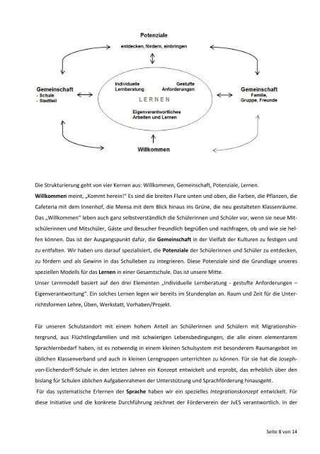 Das Konzept - Joseph-von-Eichendorff-Schule, Kassel