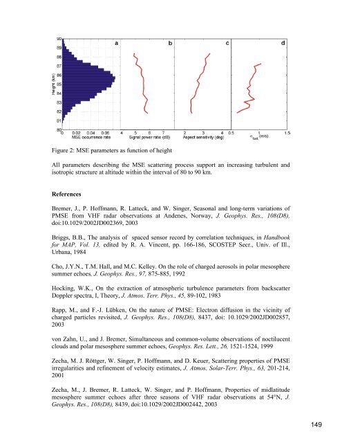 Proceedings with Extended Abstracts (single PDF file) - Radio ...