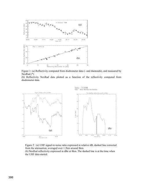 Proceedings with Extended Abstracts (single PDF file) - Radio ...