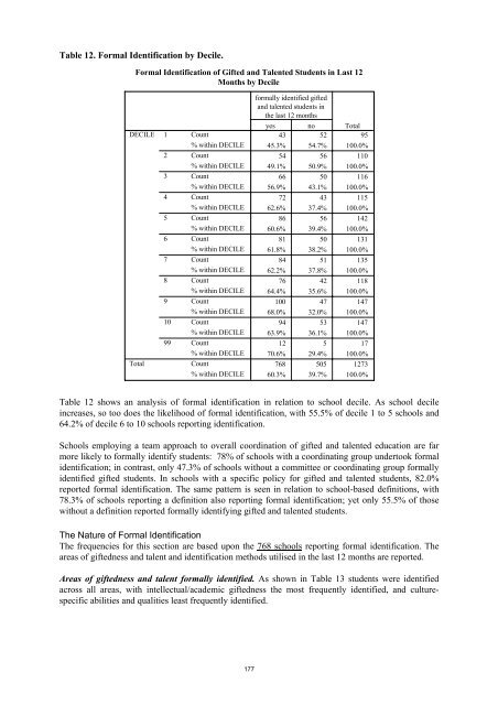 The Extent, Nature and Effectiveness of Planned Approaches in ...