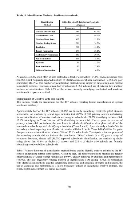 The Extent, Nature and Effectiveness of Planned Approaches in ...