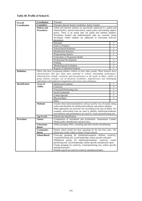 The Extent, Nature and Effectiveness of Planned Approaches in ...