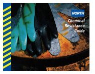 Chemical Resistance Guide - North Safety Products
