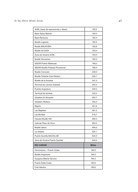 10,84kb - Academia Nacional de la IngenierÃ­a y el HÃ¡bitat