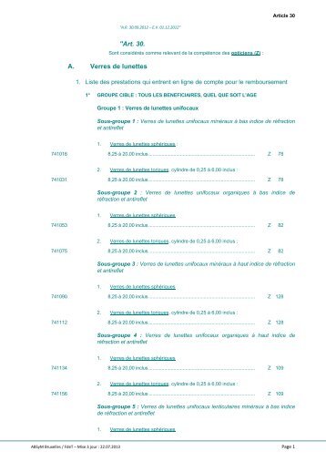 "Art. 30. A. Verres de lunettes
