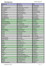 (GOA-Agenturen f\374r Abfallinfo 2011.xls)