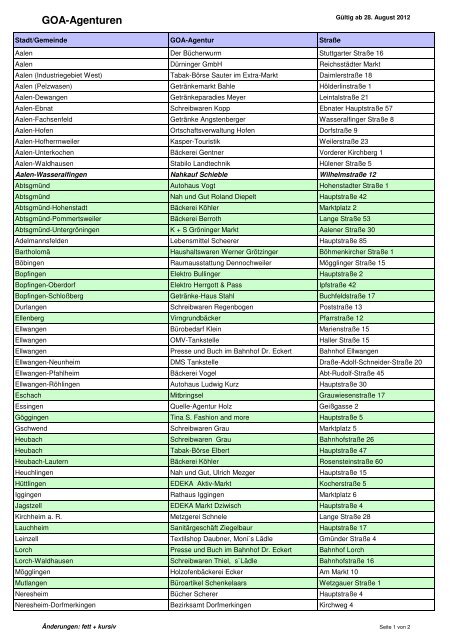 (GOA-Agenturen f\374r Abfallinfo 2011.xls)