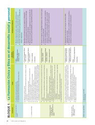 Mapa de Contenidos Cívica y Ética - Telesecundaria