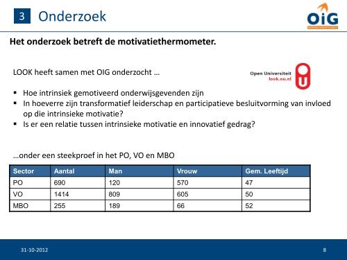 De motivatiethermometer - Kim Schut - PO-raad