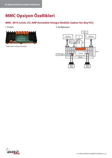 pdf indir - Market Elektronik