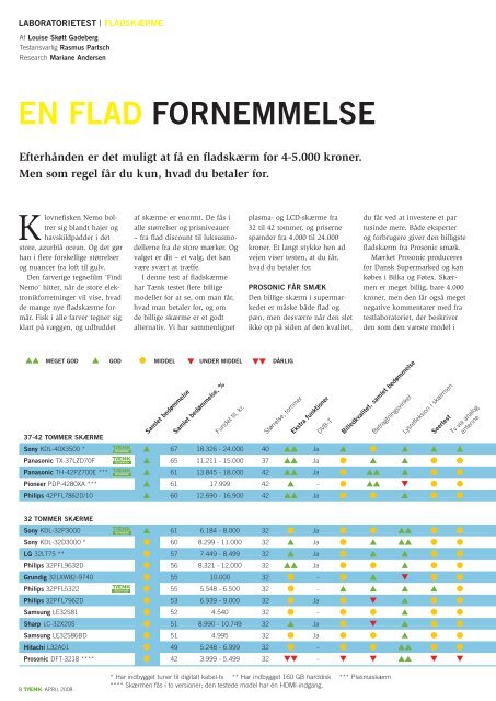 EN FLAD FORNEMMELSE - Tænk