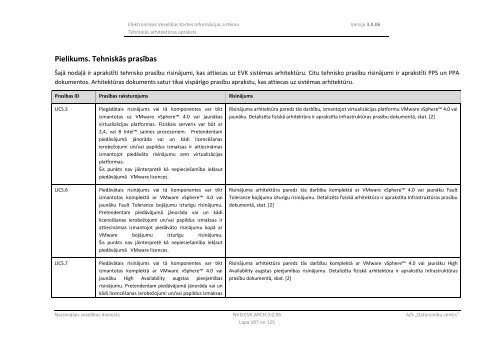 Elektroniskas VeselÄ«bas Kartes InformÄcijas sistÄma - NacionÄlais ...