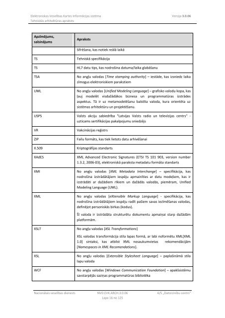 Elektroniskas VeselÄ«bas Kartes InformÄcijas sistÄma - NacionÄlais ...