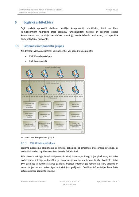 Elektroniskas VeselÄ«bas Kartes InformÄcijas sistÄma - NacionÄlais ...