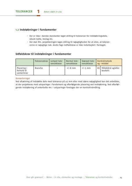 Hvor går grænsen? Beton - in situ, elementer og - Tolerancer