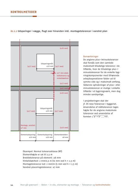 Hvor går grænsen? Beton - in situ, elementer og - Tolerancer