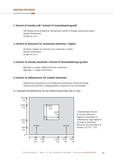 Hvor går grænsen? Beton - in situ, elementer og - Tolerancer