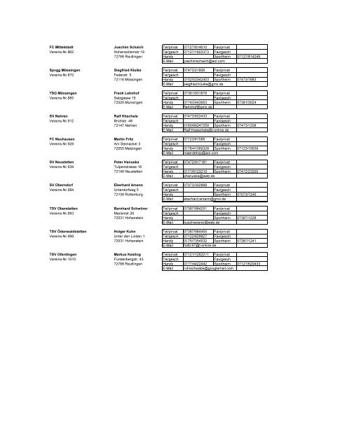 WFV+Adressen 11-12 - TSV Steinhilben