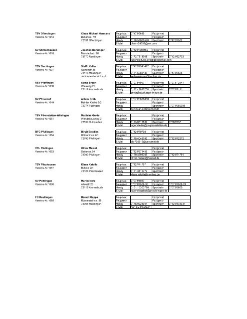 WFV+Adressen 11-12 - TSV Steinhilben