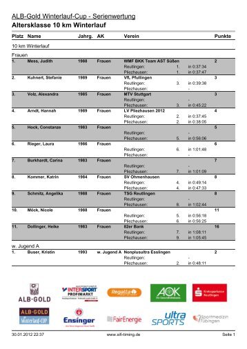 Altersklasse 10 km Winterlauf - LV Pliezhausen