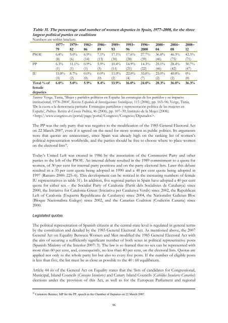 Electoral gender quotas systems and their implementation in Europe