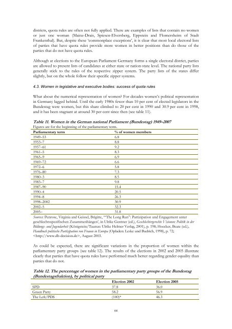 Electoral gender quotas systems and their implementation in Europe