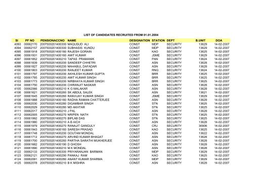 Sl PF NO PENSIONACCNO NAME DESIGNATION STATION DEPT ...