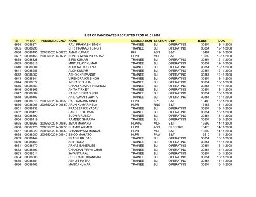 Sl PF NO PENSIONACCNO NAME DESIGNATION STATION DEPT ...