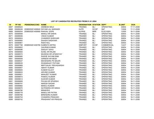 Sl PF NO PENSIONACCNO NAME DESIGNATION STATION DEPT ...