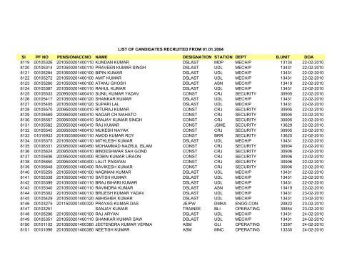Sl PF NO PENSIONACCNO NAME DESIGNATION STATION DEPT ...