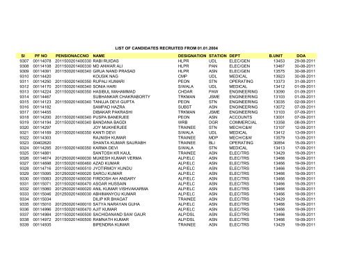 Sl PF NO PENSIONACCNO NAME DESIGNATION STATION DEPT ...
