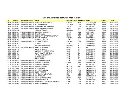 Sl PF NO PENSIONACCNO NAME DESIGNATION STATION DEPT ...