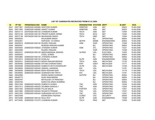 Sl PF NO PENSIONACCNO NAME DESIGNATION STATION DEPT ...