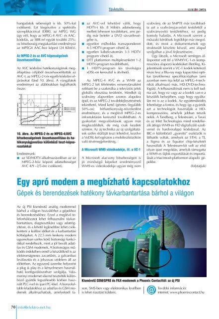 a mûszerházak fõvárosa BOPLA – a mûszerházak ... - Elektro Net