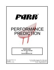 Farr Performance Prediction - Blur