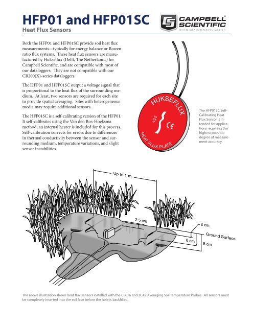 HFP01 and HFP01SC Heat Flux Sensors Brochure - Campbell ...